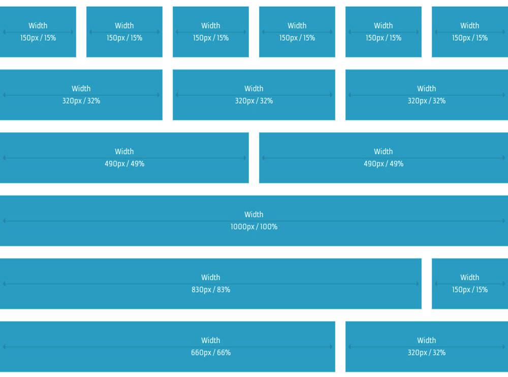 twelve column grid image